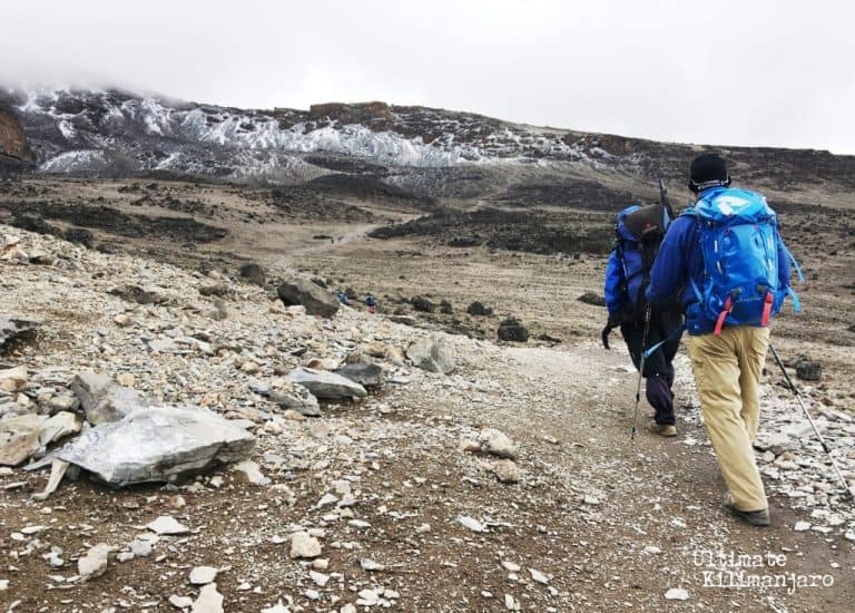 What Do I Need to Carry on Mount Kilimanjaro? Ultimate Kilimanjaro